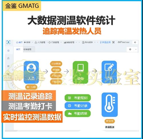 金鑒智能體溫篩查機(jī) 多功能紅外測溫設(shè)備的創(chuàng)新應(yīng)用